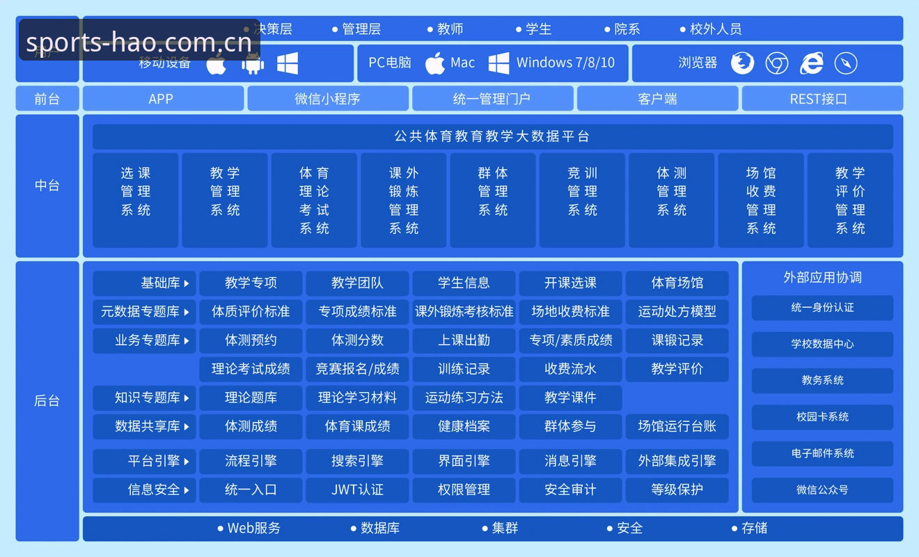浩瀚体育平台功能详解：从安装到实战的必备知识