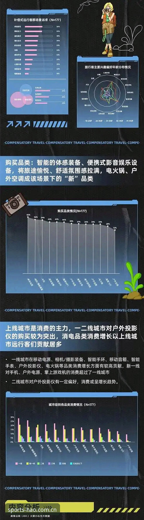 资深用户亲测：浩瀚体育平台登录地址使用心得与趋势洞察